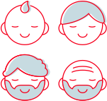 Set of different age groups of people icon depicting  Factor VIII has a history of reducing joint and target joint bleeding in patients of all ages.