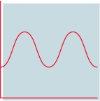 Pulse graph icon from the pharmacokinetics (PK) tool.