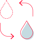 Blood drop icon with two arrows depicting how Factor VIII works.